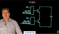 【PI】滿足功能安全要求的Scale EV車(chē)規(guī)驅(qū)動(dòng)板