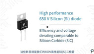 【PI】可替換SIC部件——Qspeed H系列二極管提供650V級(jí)選項(xiàng)
